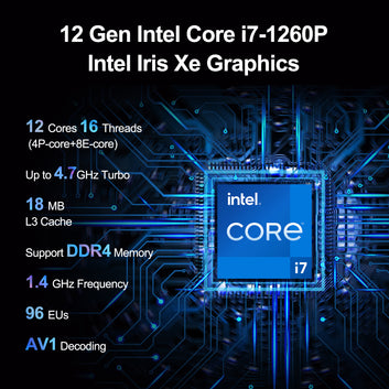 12th Gen Intel Core i7-1260P processor of NUC 12 Wall Street Canyon