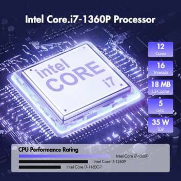 【In tighted stock】Intel® NUC 13 Pro Arena Canyon
